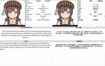 MAIDEN SINGULARITY Chapter 3