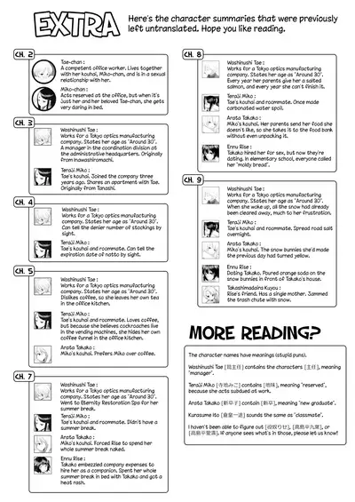 [Kurogane Kenn] Tae-chan to Jimiko-san | Tae-chan and Jimiko-san Ch. 6-18 [English] [/u/ Scanlations] [Digital]