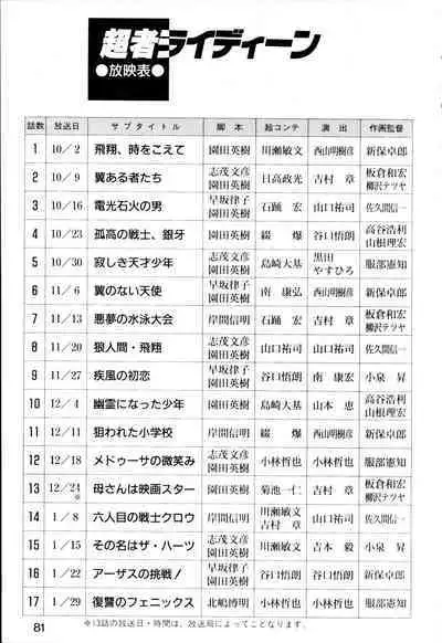 This is Animation Pocket- Chouja Reideen Character Book