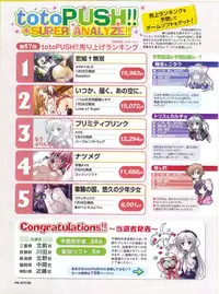 PUSH!! 2007-05