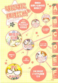 [August] Tsuki wa Higashi ni Hi wa Nishi ni ～ Operation Sanctuary ～ Visual Fan Book