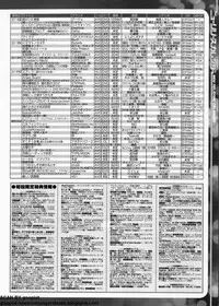 BugBug 2011-08 Vol. 204