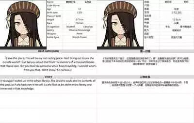 MAIDEN SINGULARITY Chapter 3