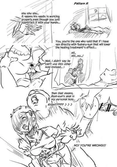 (C96) [Furuya (TAKE)] Rem - Danshou - Natsuki Rem no Eromanga (Re:Zero kara Hajimeru Isekai Seikatsu) [English]