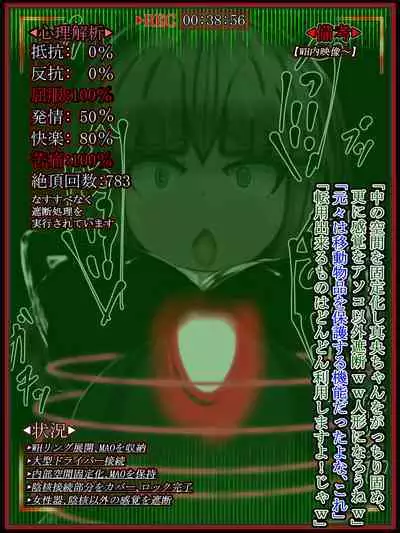 hīrō kuro neko vs kankaku kyōyū OB ‼ kage kaku enkaku chōkyō de yuki ma kuri ‼～ seigi no mikata no rīdā kara kuri chi 〇 po onaho ni ochiru shunkan ～