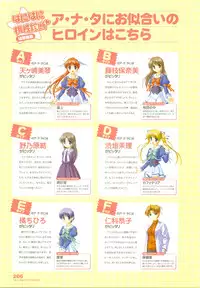 [August] Tsuki wa Higashi ni Hi wa Nishi ni ～ Operation Sanctuary ～ Visual Fan Book