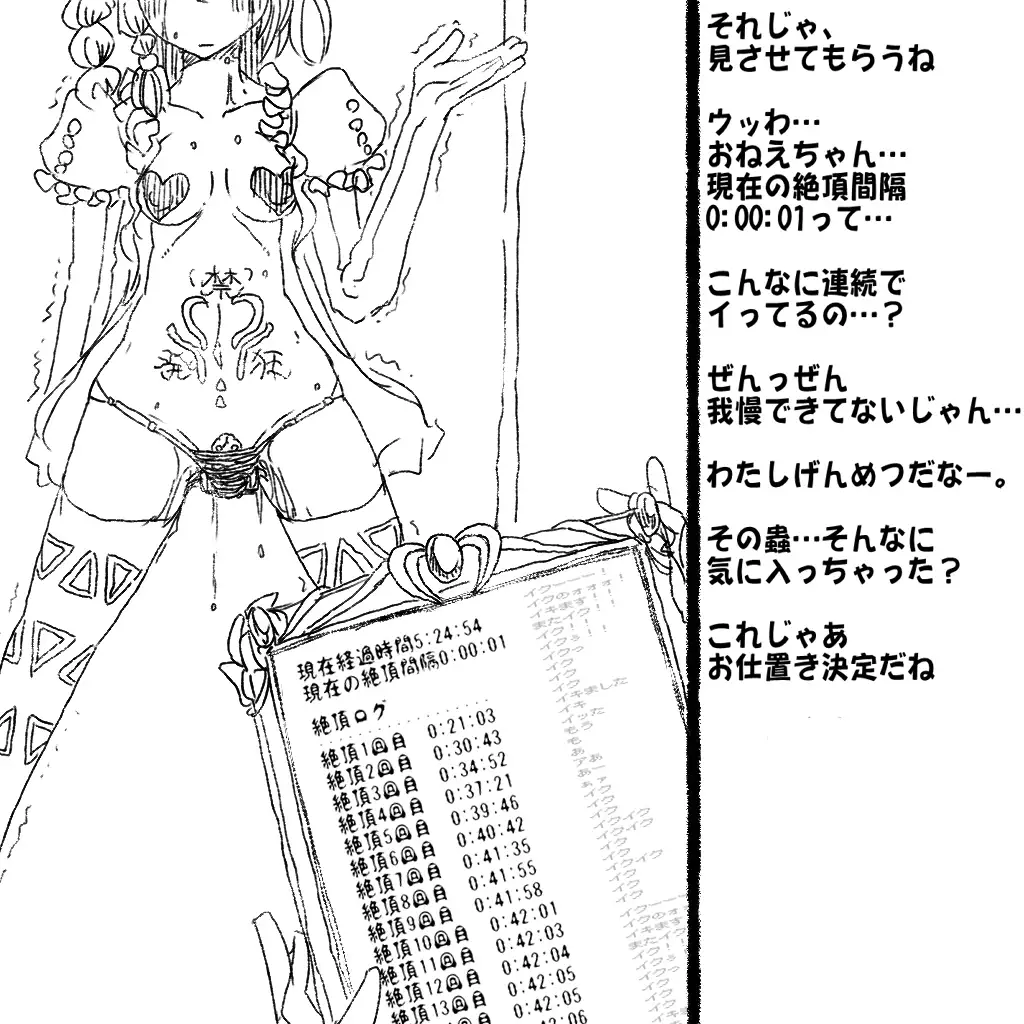 Boukoku Oujo no Shimai, Imouto ni Muhyoujou Kotei de Zecchou Zeme Choukyou o Hodokosareru Ane