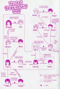 [Hanafuda Sakurano] Machikirenai yo | Can Not Wait (Yui Koi) [English] [Team Koinaka]