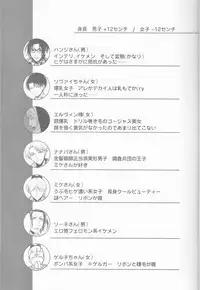 [RIX (Mamiya)] Empty (Shingeki no Kyojin)