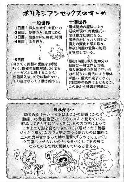 (Douyara Deban no Youda! 25) [caramelt (Inata)] Yuusha no Yomeiri (Boku no Hero Academia)