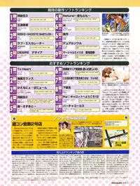 Tech Gian Issue 16 (February 1998)